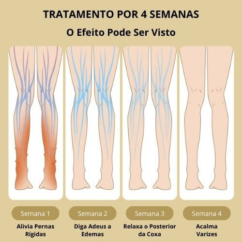 Massageador Inteligente