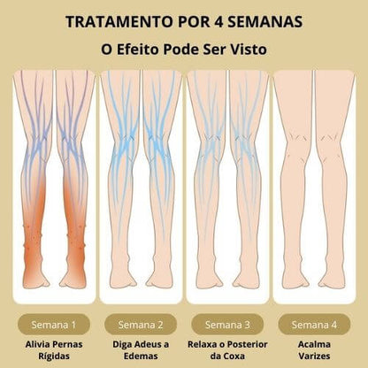 Massageador Inteligente