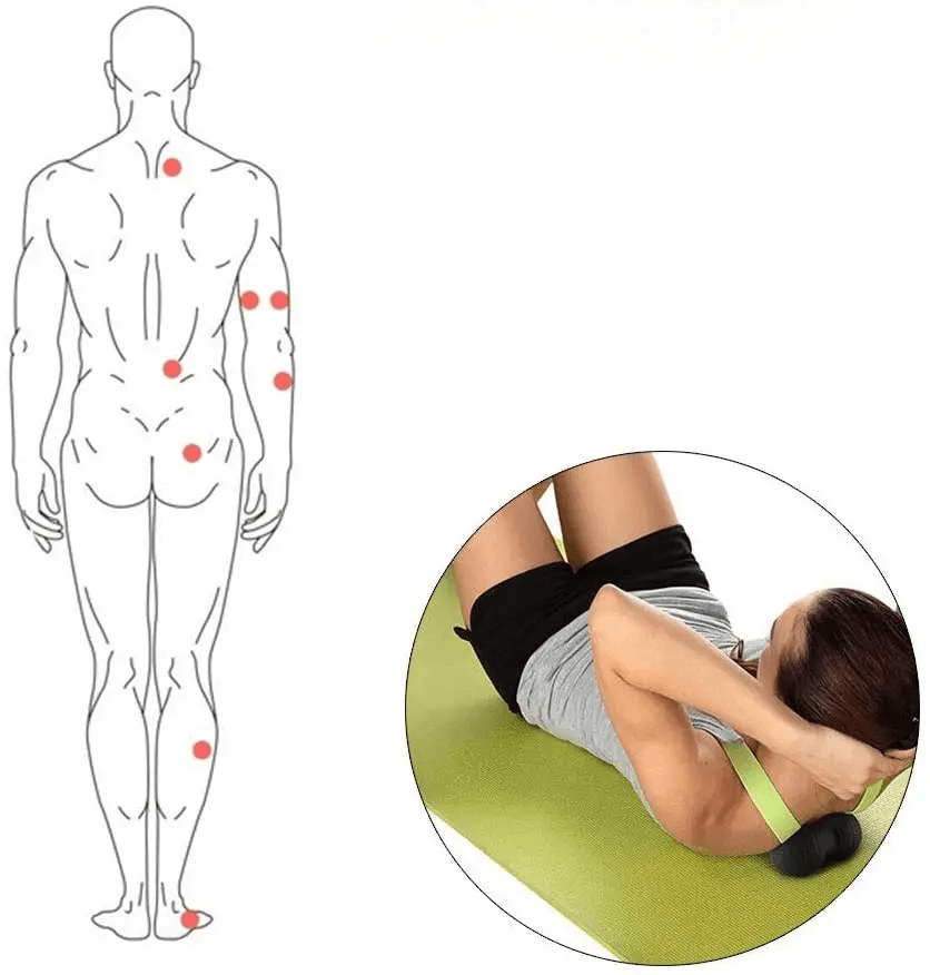 Rolos de Liberação Miofascial 4 peças