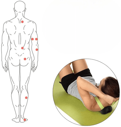 Rolos de Liberação Miofascial 4 peças